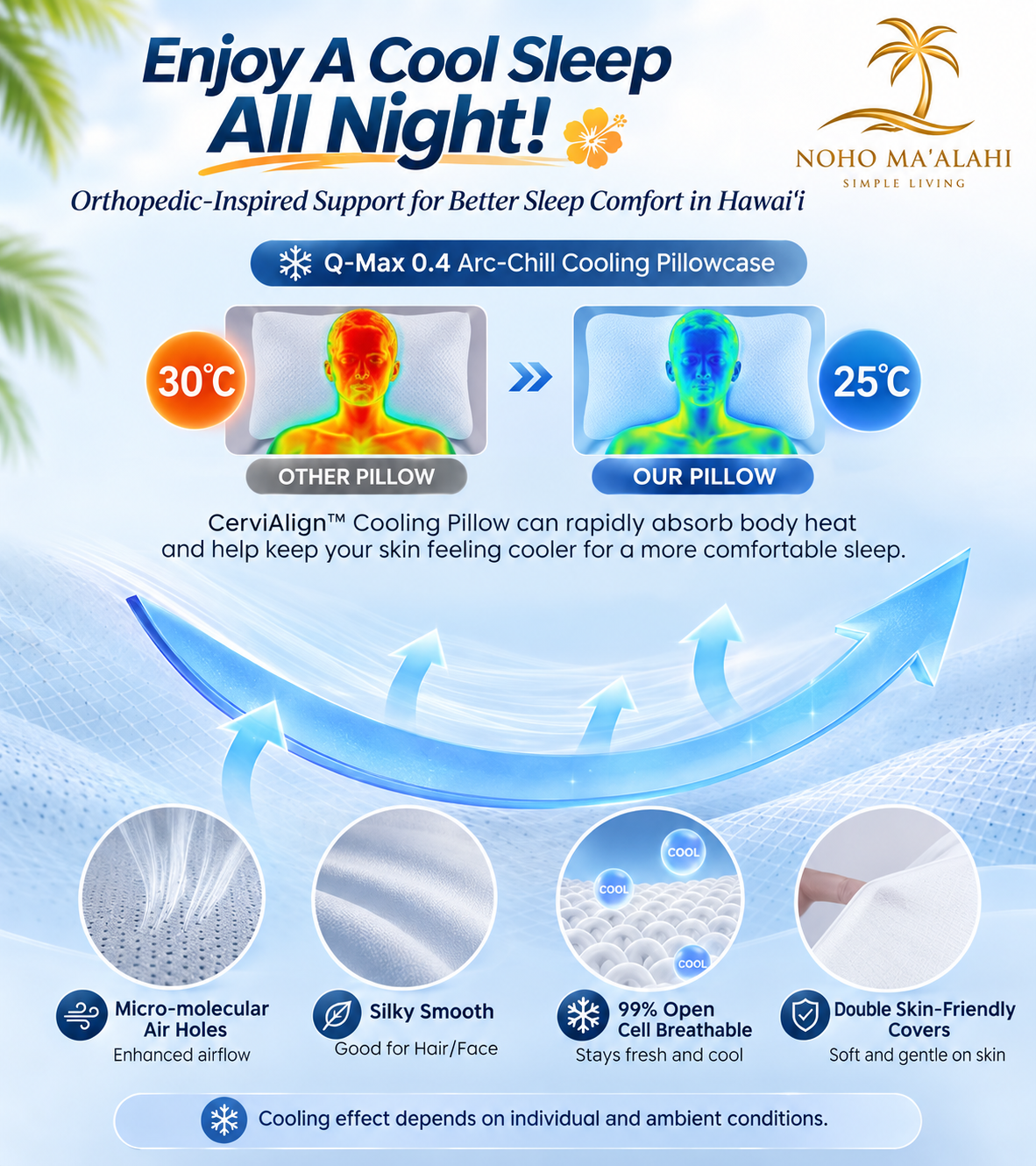CerviAlign Orthopedic Cooling Pillow — Advanced Cervical Support  Orthopedic-Inspired Support for Better Sleep Comfort in Hawaiʻi